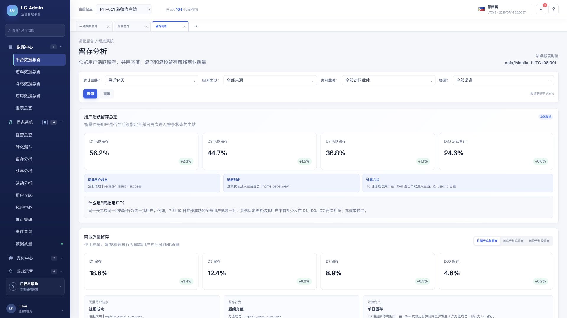 留存分析页面上半部分