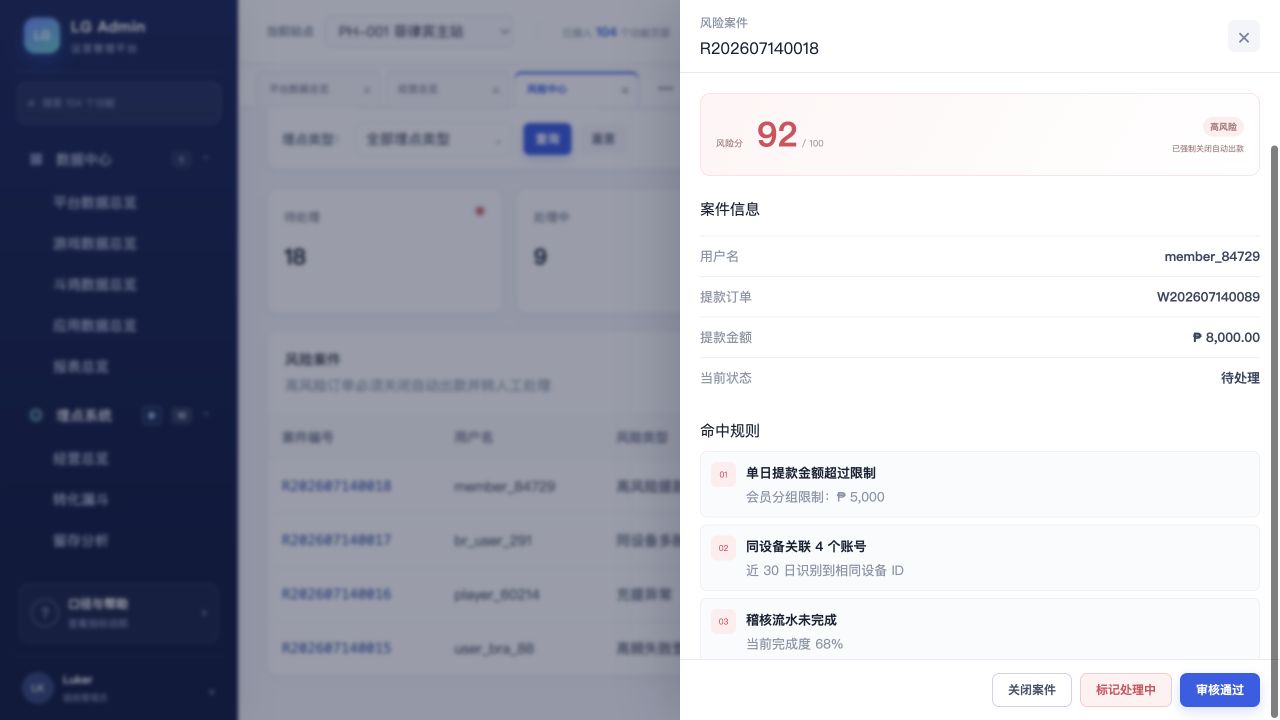 风险案件详情