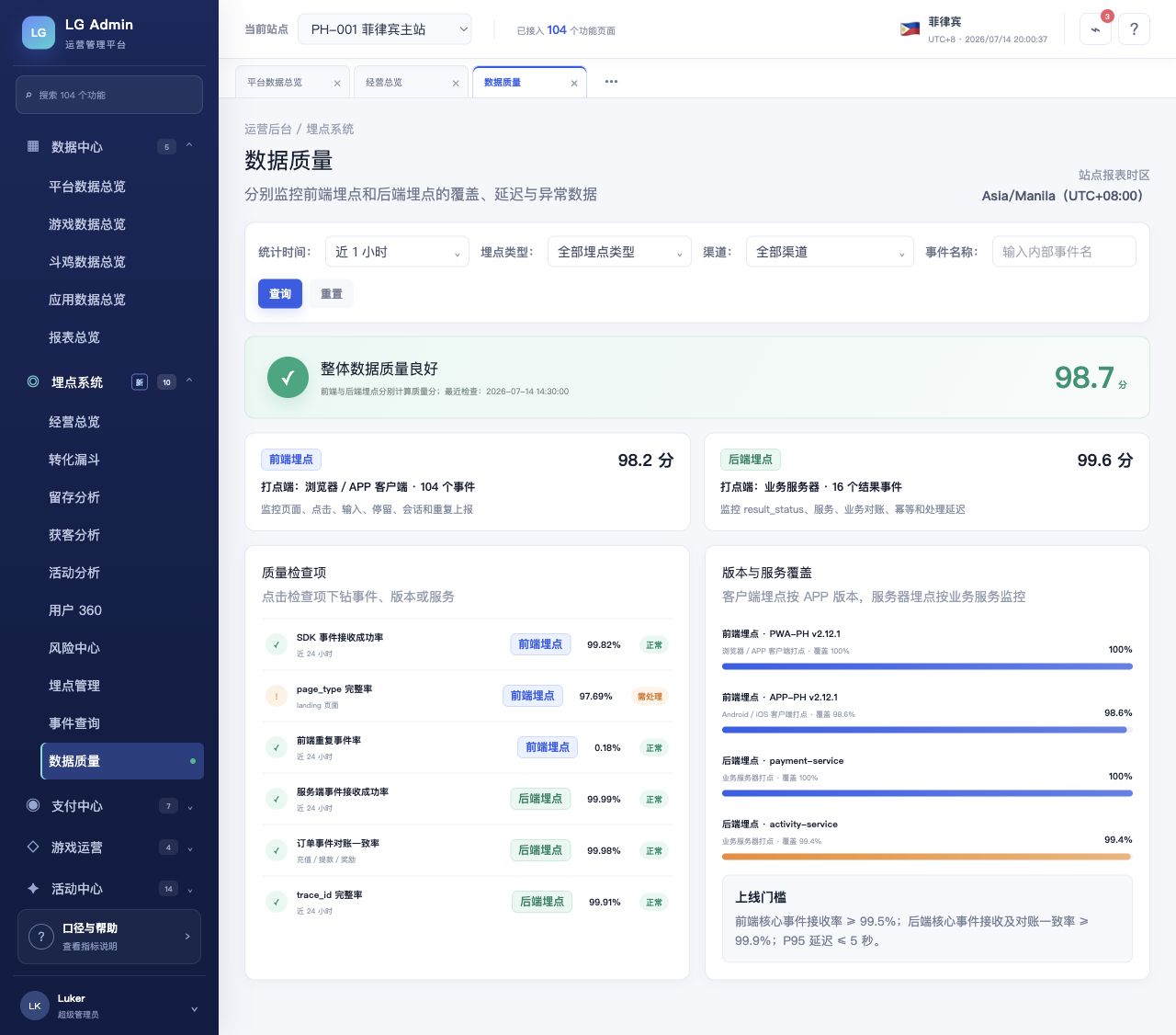 数据质量页面